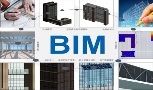 【BIM观点】BIM解决了设计师的哪些痛点？