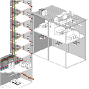机房管道,制冷机房BIM 机房管道,制冷机房BIM