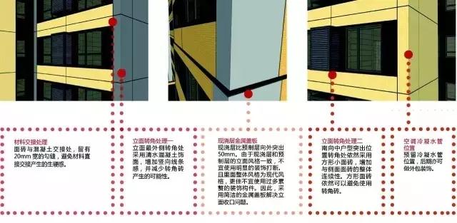 BIM施工,BIM预制,BIM施工技术,BIM在施工中的应用 BIM施工,BIM预制,BIM施工技术,BIM在施工中的应用