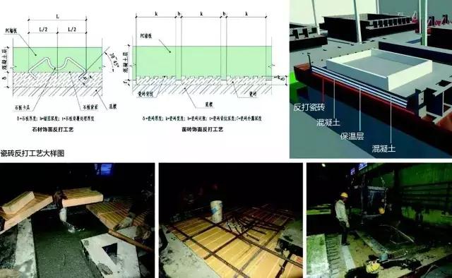 BIM施工,BIM预制,BIM施工技术,BIM在施工中的应用 BIM施工,BIM预制,BIM施工技术,BIM在施工中的应用