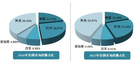装配式建筑,工厂预制,预制加工
